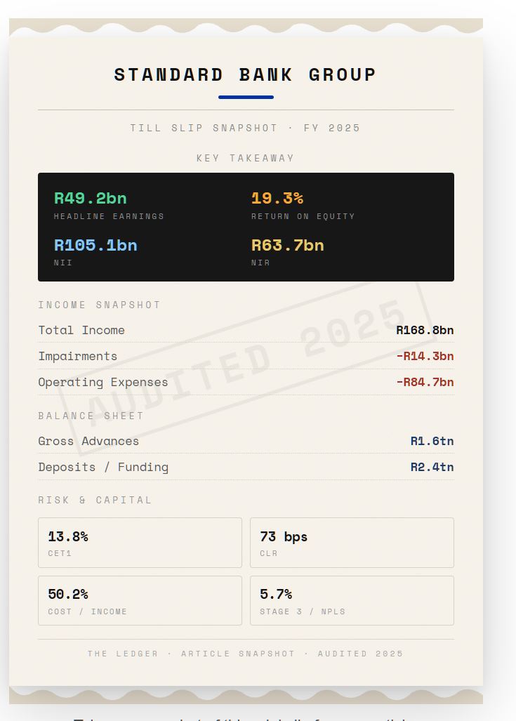 Standard Bank till slip snapshot generated by The Ledger tools