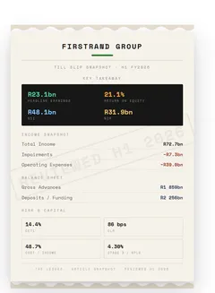 FirstRand till slip snapshot generated by The Ledger tools